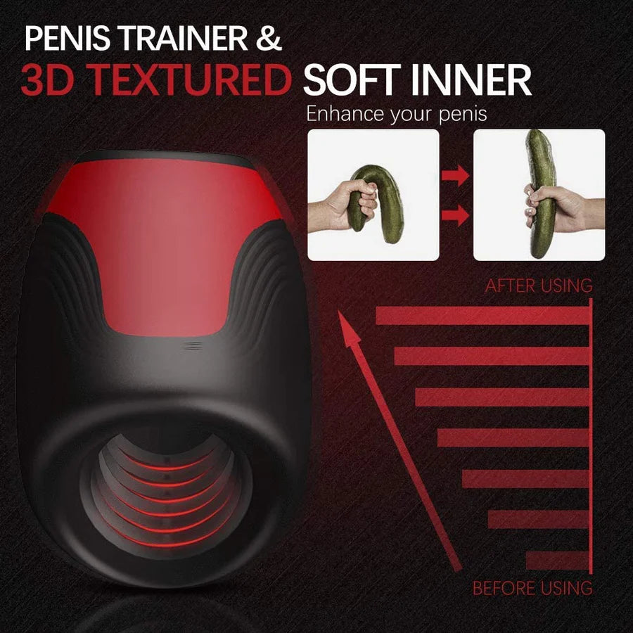 6 Powerful Pinch Sucking and 9 Vibrating Modes Male Masturbator Cup