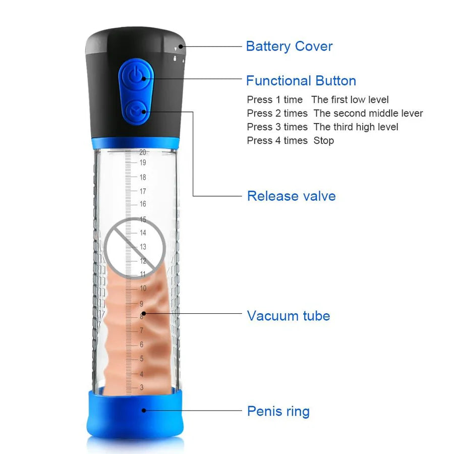 Power Controller Penis Extender Pump