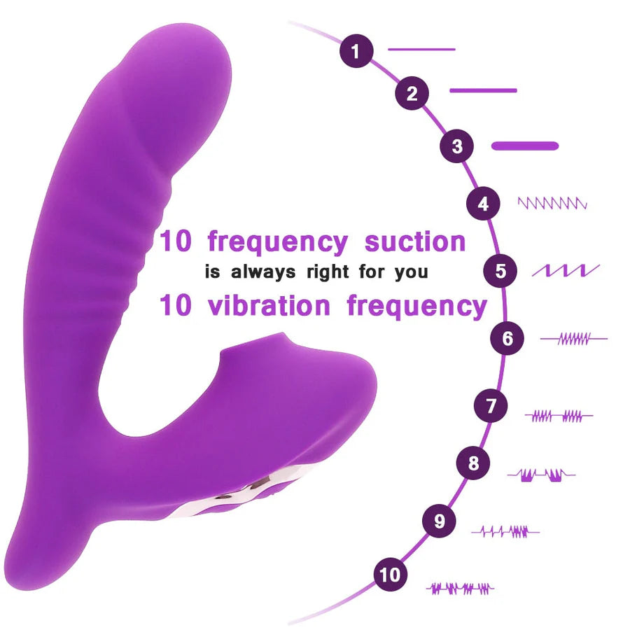 Clitoral Sucking G Spot Dildo Vibrator