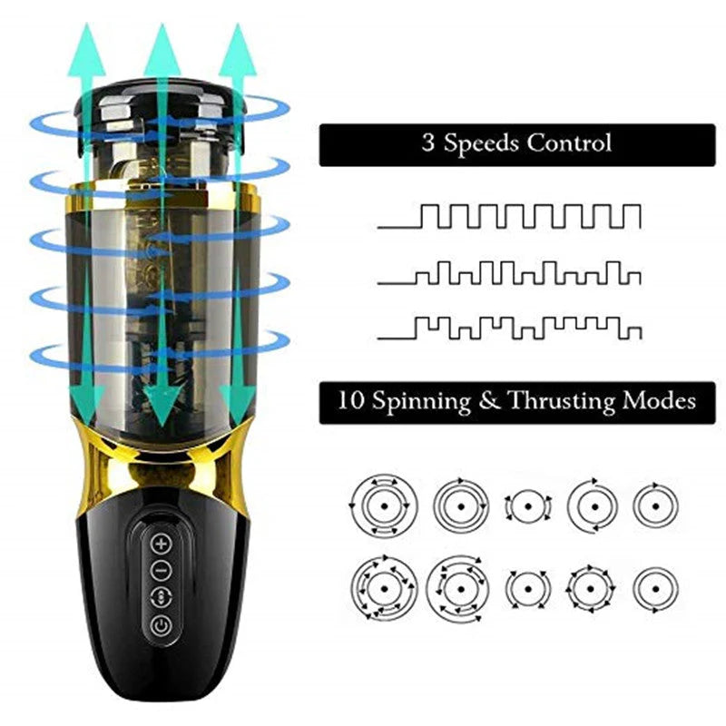 Automatic Piston Rotating Sucking Male Masturbator Cup