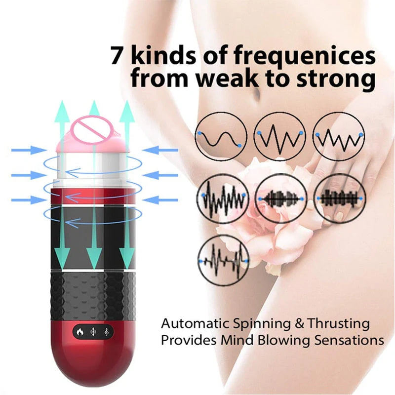 Automatic Heating Pocket Vagina Electric Smart Pulse Male Masturbator